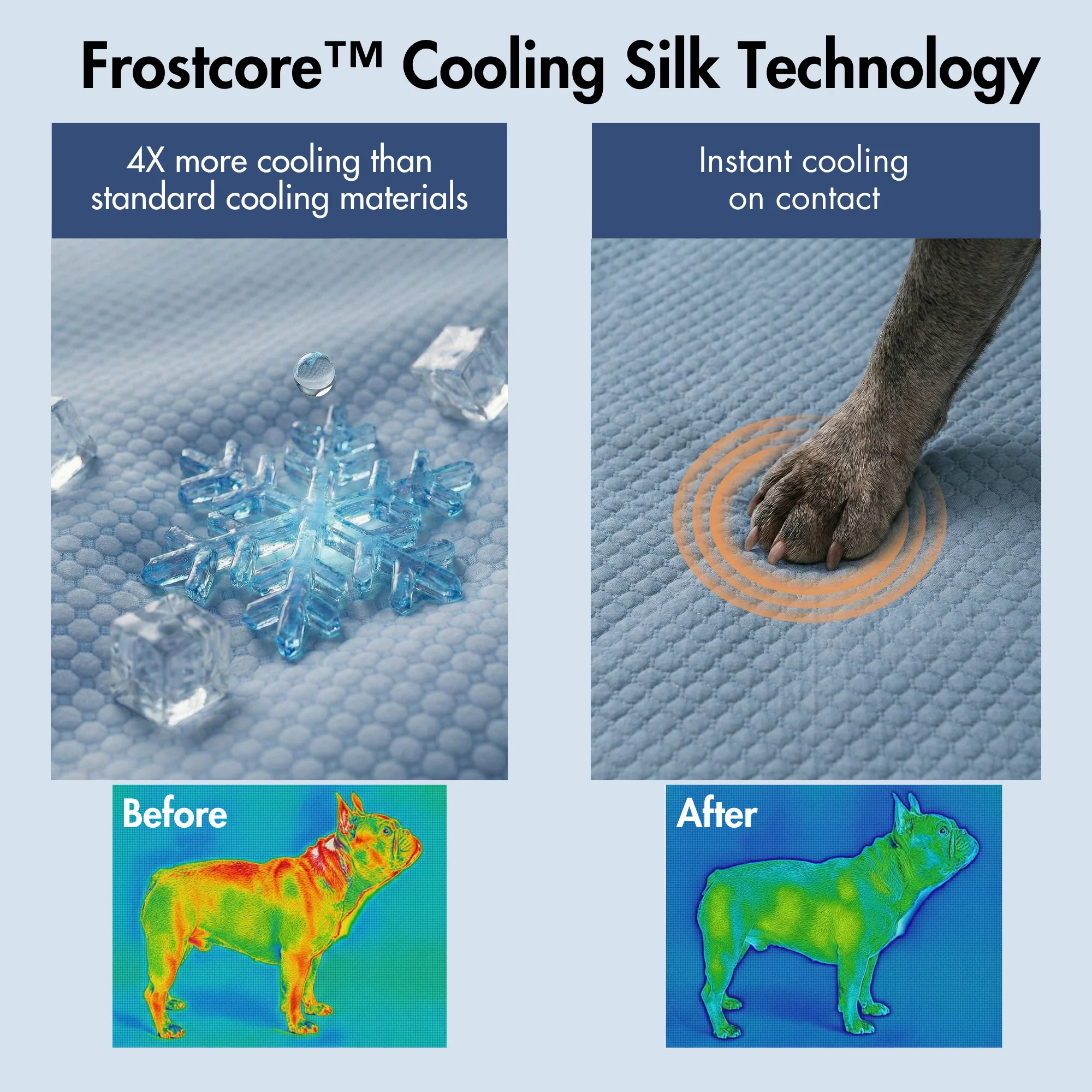 Frostcore™(フロストコア)冷却ベッド - アッシュブルー - Image 7