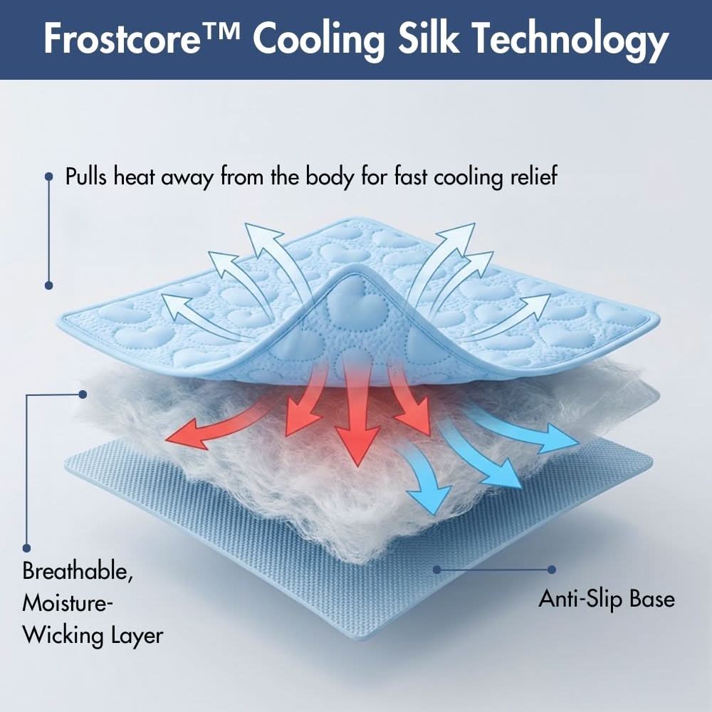 Frostcore™ 冷却ソファーカバー犬用ベッド - ハーツ・ブルー - Image 8