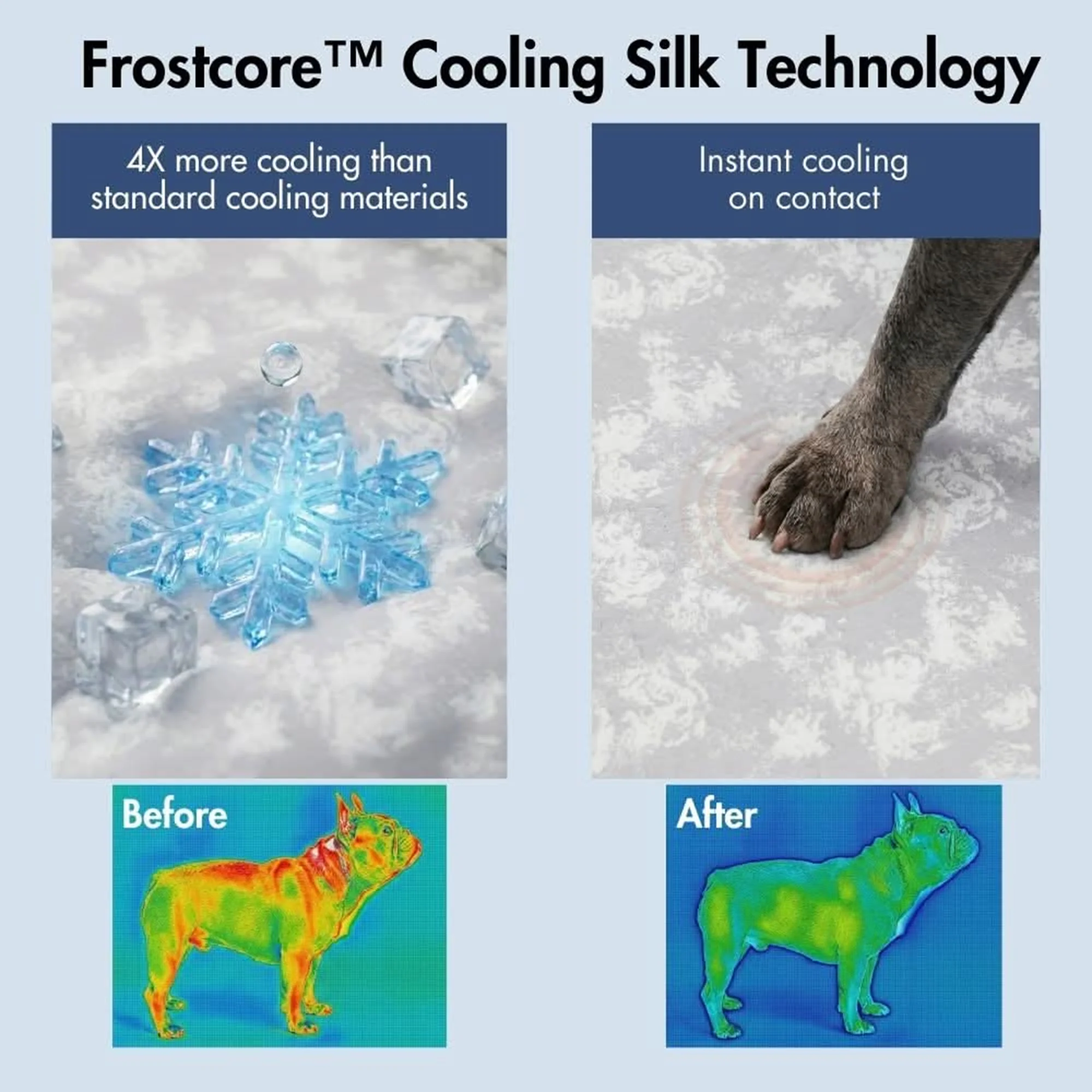 Frostcore™ 冷却ソファカバー ドッグベッド＆クーリングマット セット – クラウズグレー ワッフルグレー - Image 3