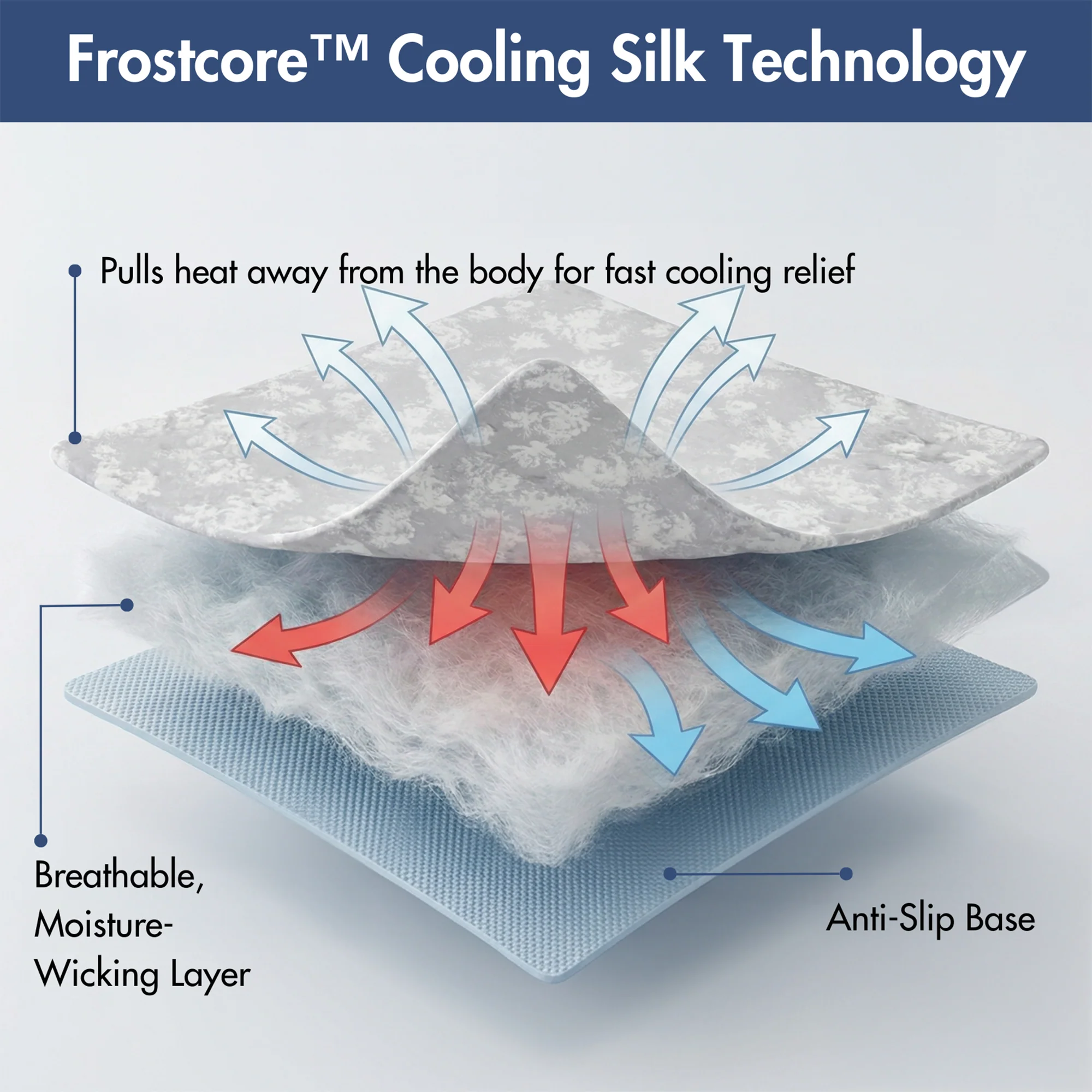 Frostcore™ クールマット 2枚セット - Image 10
