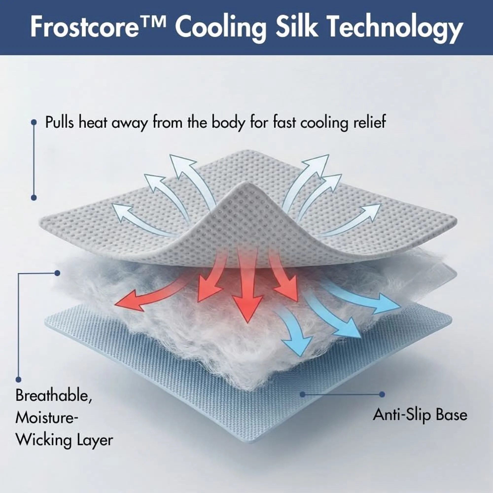 Frostcore™ クーリングマット（2枚セット）– アッシュブルー＆ワッフルグレー - Image 4
