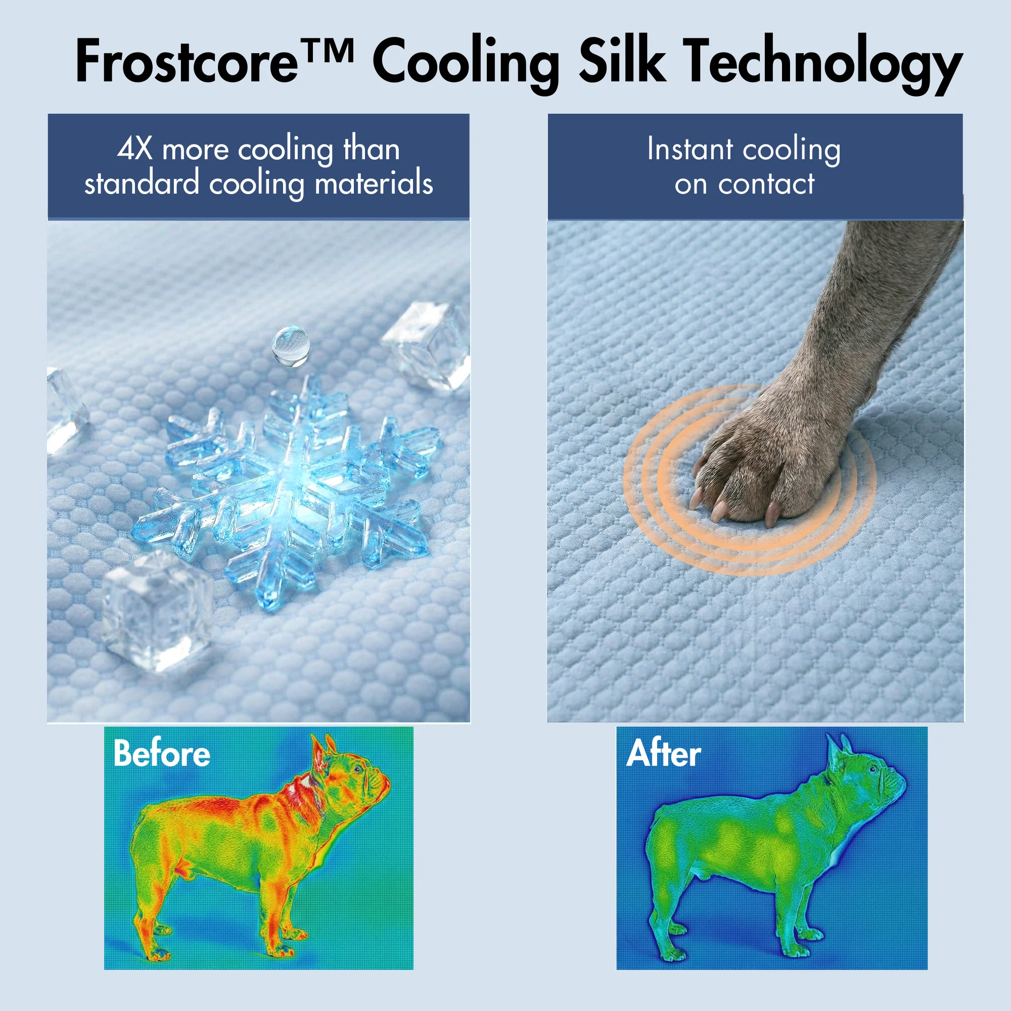 Frostcore™ クーリングマット(2枚セット)– アッシュブルー&ワッフルブルー - Image 3