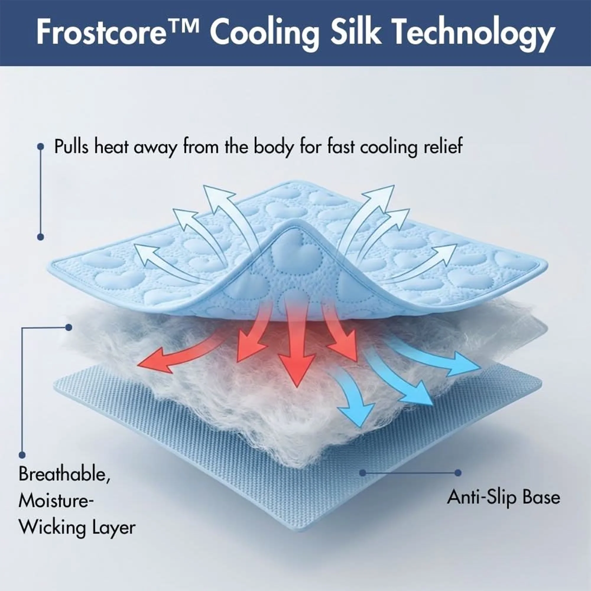 Frostcore™ クールマット 2枚セット - Image 64