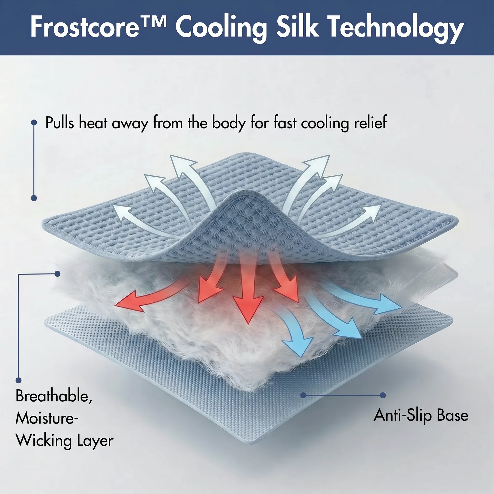Frostcore™ クールマット 2枚セット - Image 52