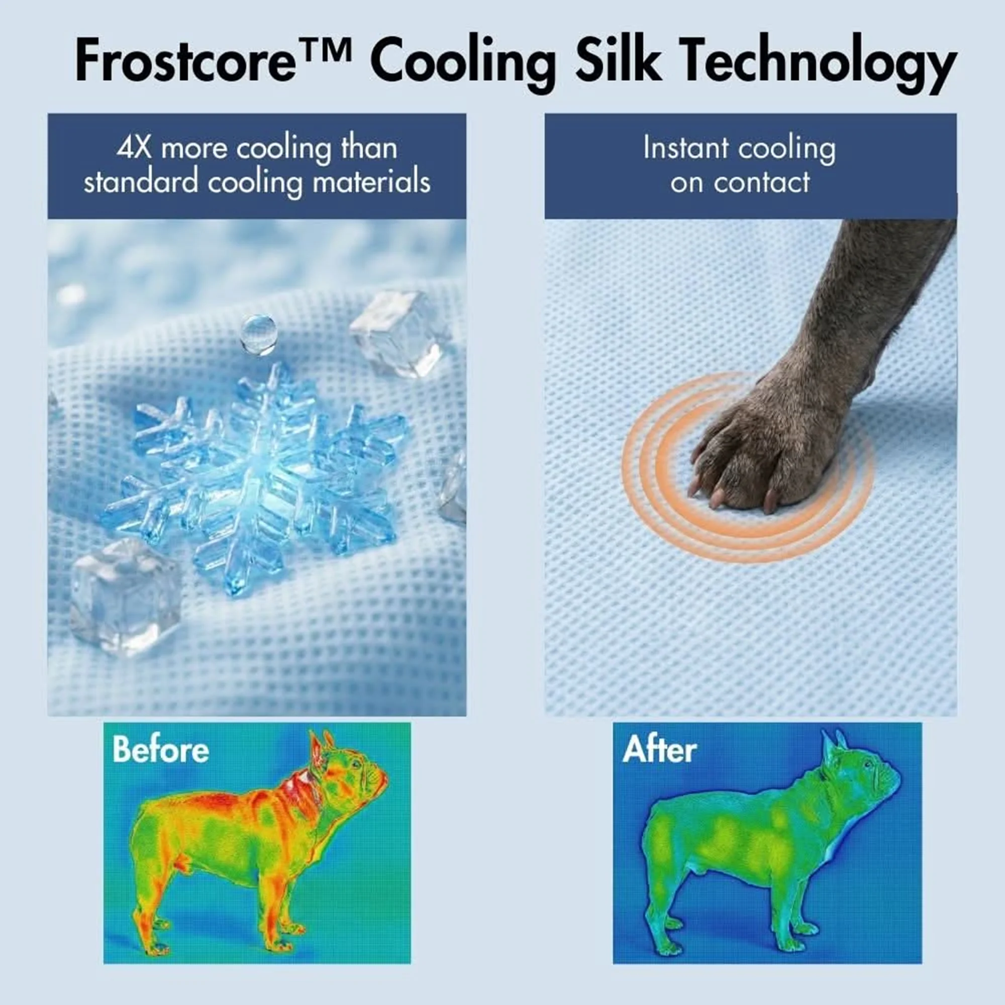 Frostcore™ クーリングマット(2枚セット)– ワッフルブルー - Image 3