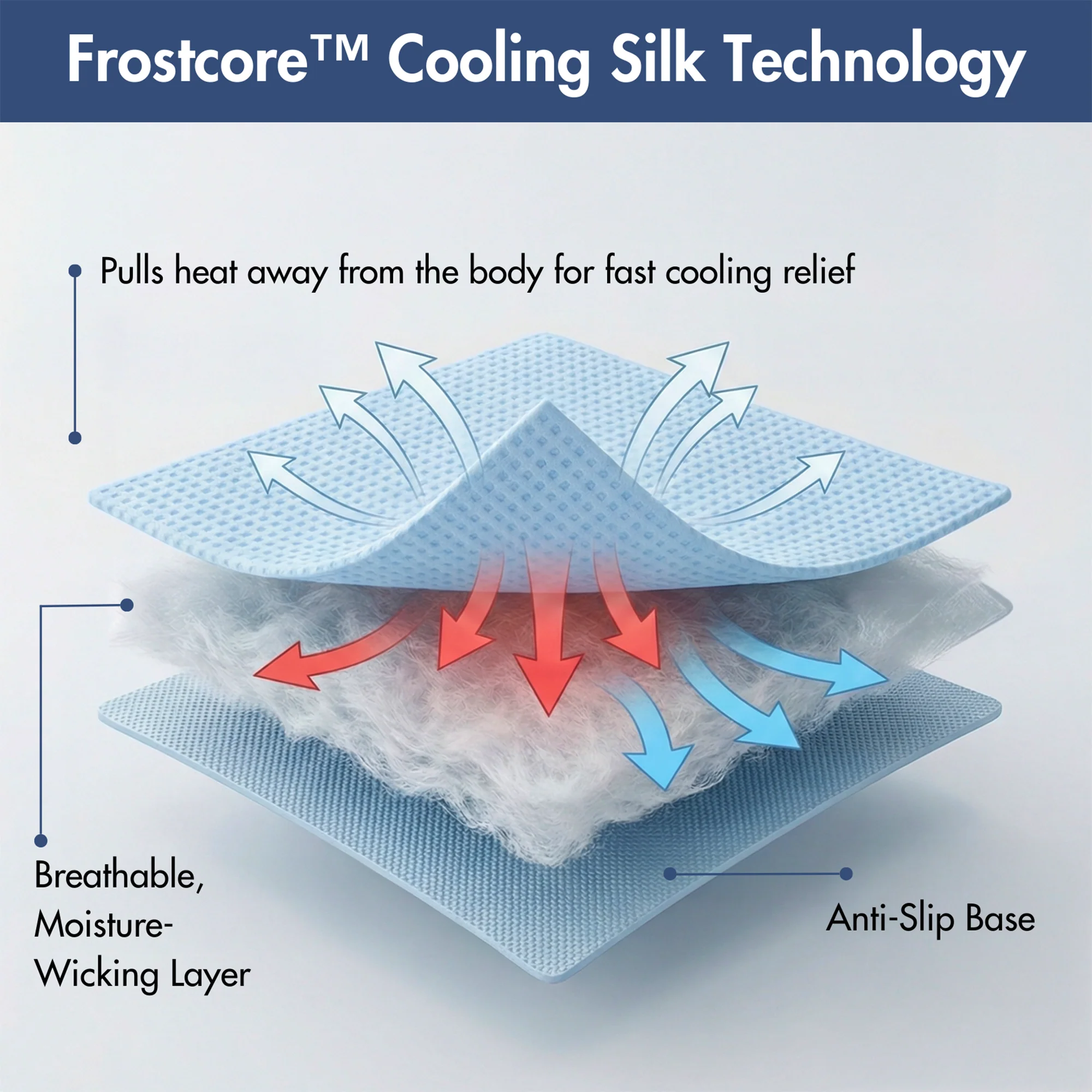 Frostcore™ クーリングマット(2枚セット)– ワッフルブルー - Image 4