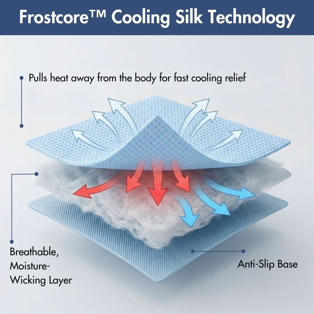 Frostcore™(フロストコア)冷却マット - Image 98