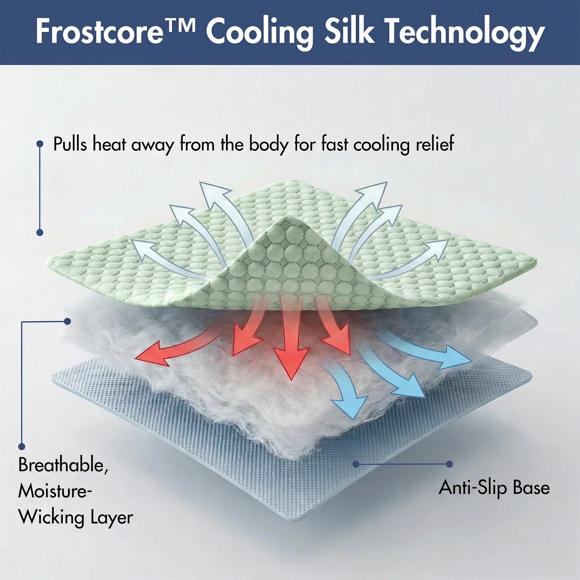 Frostcore™(フロストコア)冷却マット - Image 58